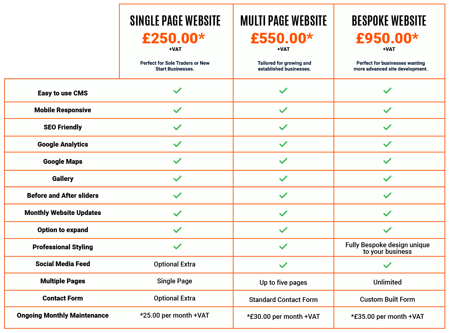 pricelist pricelist